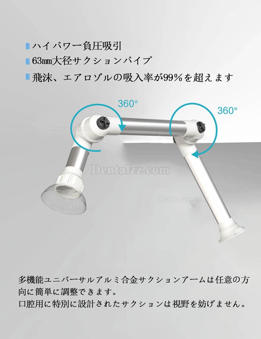 RUIWAN RD90 歯科用口腔外エアロゾルサクションユニット 口腔外サクション 口腔外バキューム 吸引ユニット UV消毒付き